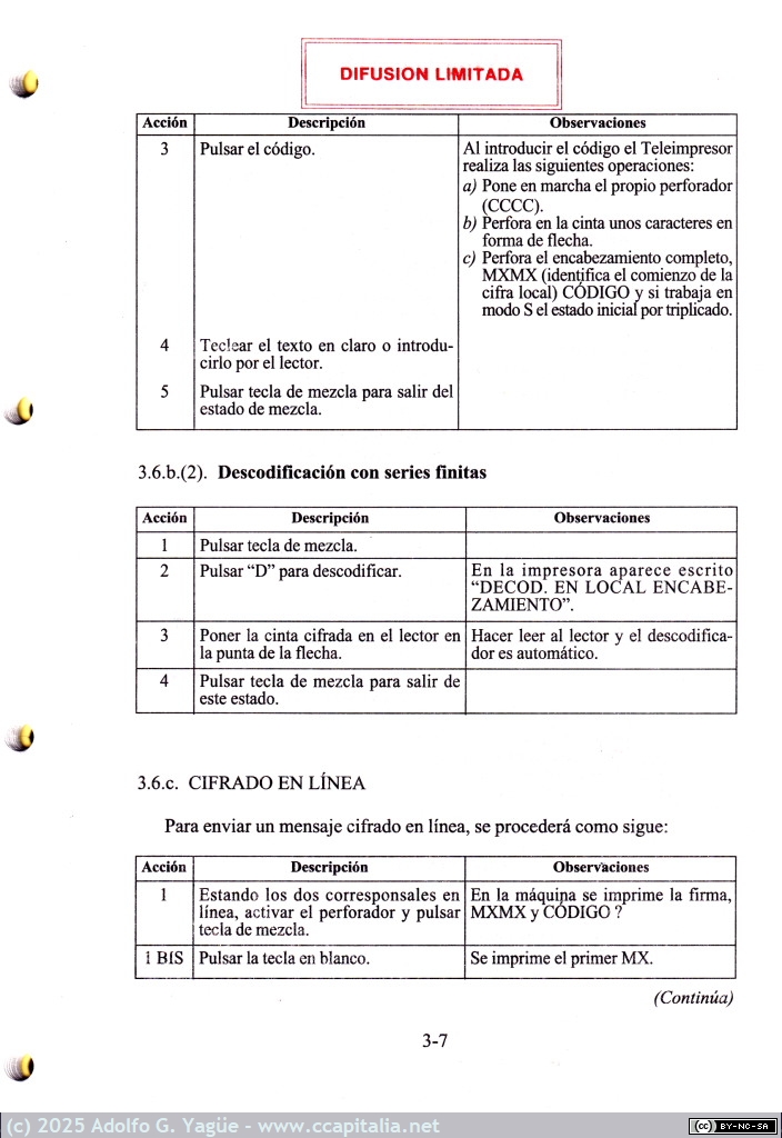 1999 - Teleimpresor Siemens T-1000 y mezclador-cifrador de cinta aleatoria de Eurotrónica FMX-5E. Manual Técnico FF.AA(11), 1999