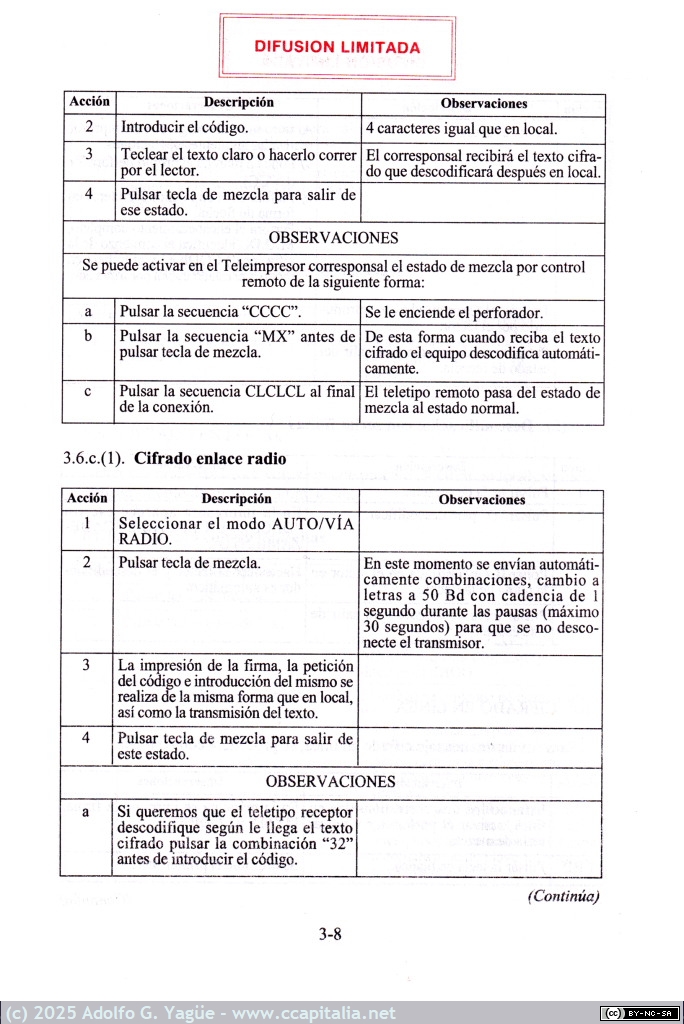 1999 - Teleimpresor Siemens T-1000 y mezclador-cifrador de cinta aleatoria de Eurotrónica FMX-5E. Manual Técnico FF.AA(12), 1999