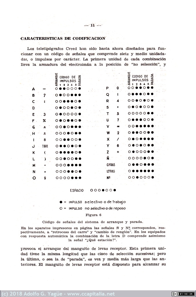 784 - Teletipógrafo Creed mod. 7 y 8 (7), 1935