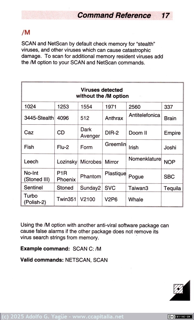 1973 - Manual de usuario SCAN y NetScan (4), 1992