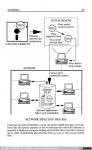 2016 - Computer viruses, worms, data diddlers, killer programs and other threats. John McAfee and Colin Haynes (3), 1989