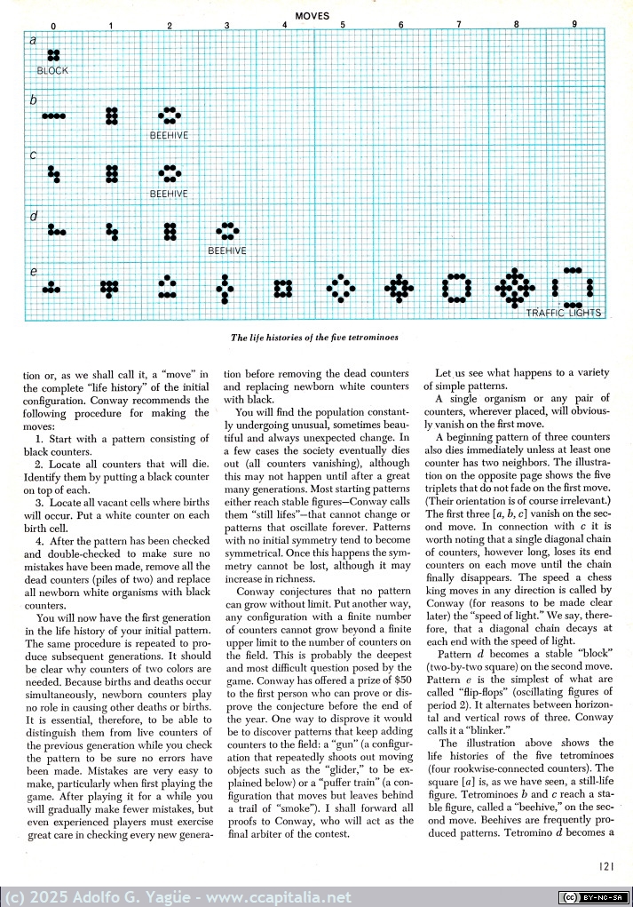 2013 - Mathematical Games (John Horton Conway) Martin Gardner. Scientific American. Octubre (2), 1970