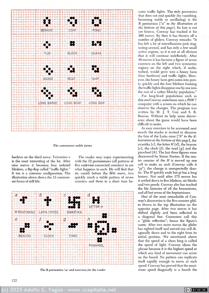 2013 - Mathematical Games (John Horton Conway) Martin Gardner. Scientific American. Octubre (3), 1970