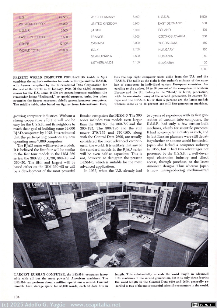 2013 - Computers in Eastern Europe. Ivan Berenyi. Scientific American. Octubre (3), 1970