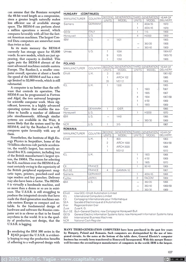 2013 - Computers in Eastern Europe. Ivan Berenyi. Scientific American. Octubre (6), 1970