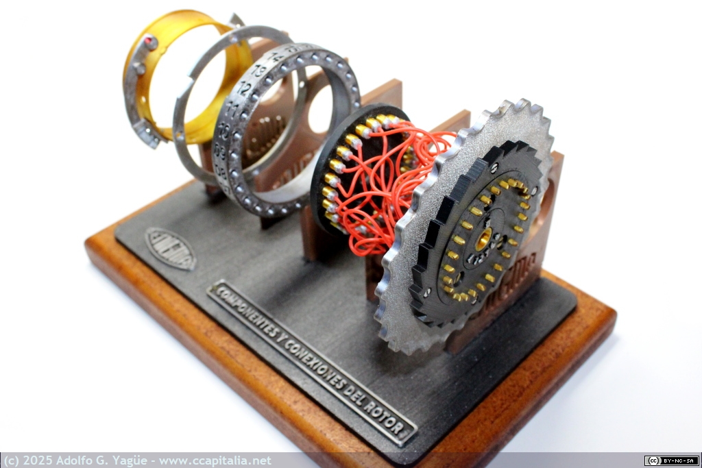 2002 - Modelo del interior de un rotor de la máquina de cifrado Enigma. Réplica no funcional (1)