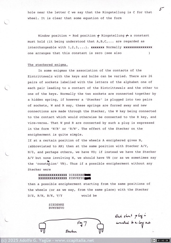 2003 - Turing's Treatise on the Enigma. Alan Turin. Facsímil (6), 1939-1942