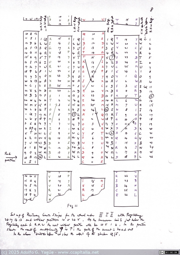 2003 - Turing's Treatise on the Enigma. Alan Turin. Facsímil (9), 1939-1942