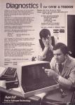 1859 - Diagnostics I for CP/M & TRSDOS. SuperSoft, 1980