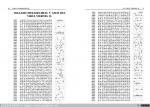 1783 - Virus Informáticos. Guillermo González (4), 1989