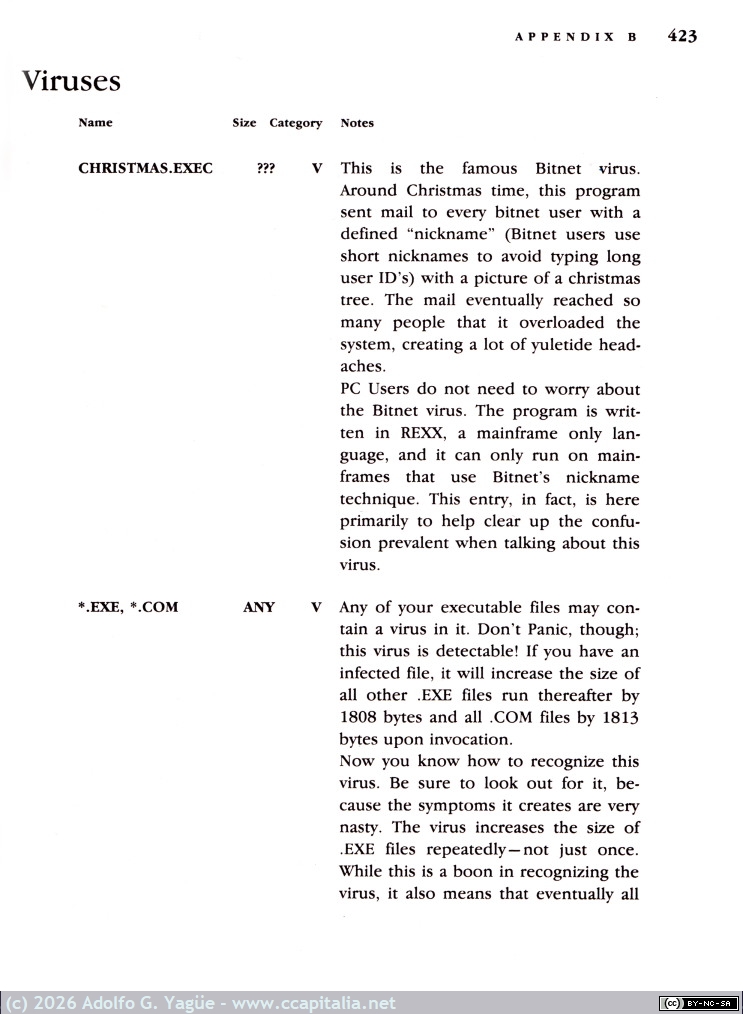 1787 - V.I.R.U.S. PROTECTION. Vital Information Resources Under Siege. Pamela Kane (6), 1989