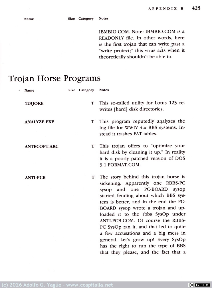 1787 - V.I.R.U.S. PROTECTION. Vital Information Resources Under Siege. Pamela Kane (8), 1989