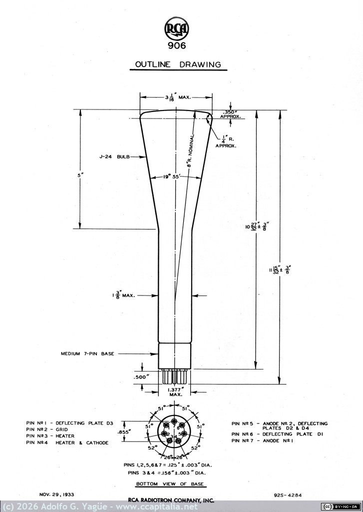 1685 - RCA 906. Technical Information on Cathode-Ray Tube (2), 1933