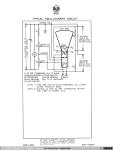 1685 - RCA 906. Technical Information on Cathode-Ray Tube (3), 1933