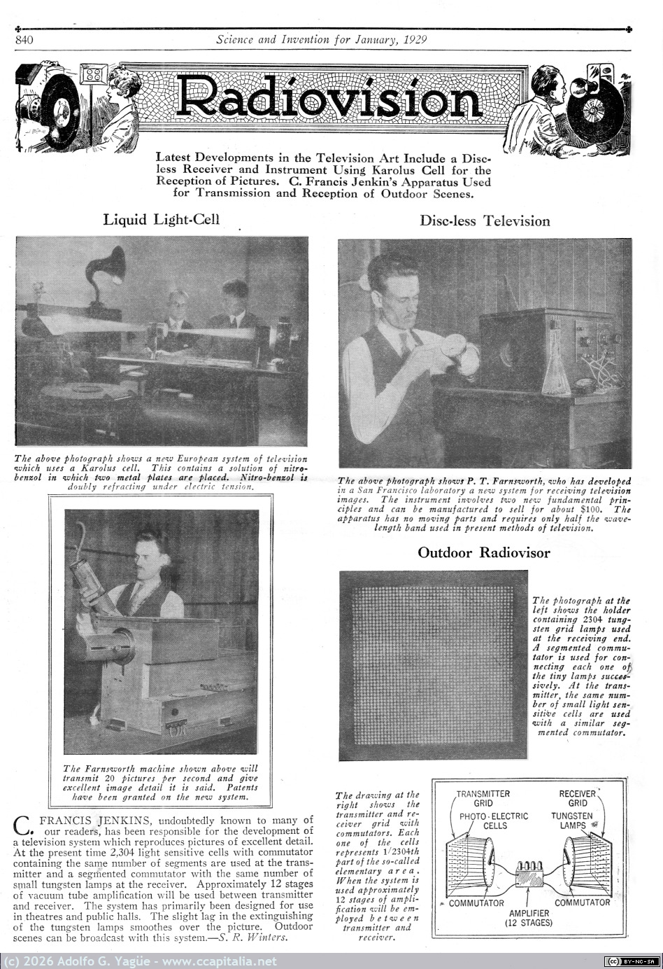 1295 - Radiovision. Latest Developments in the Television Art. Science and Invention for January (1), 1929