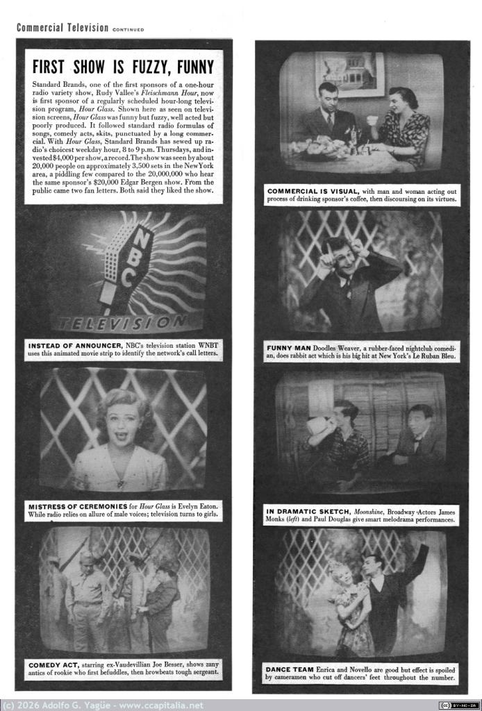 1790 - Commercial Television. DuMont Television Network y NBC. Revista LIFE (2), 1947