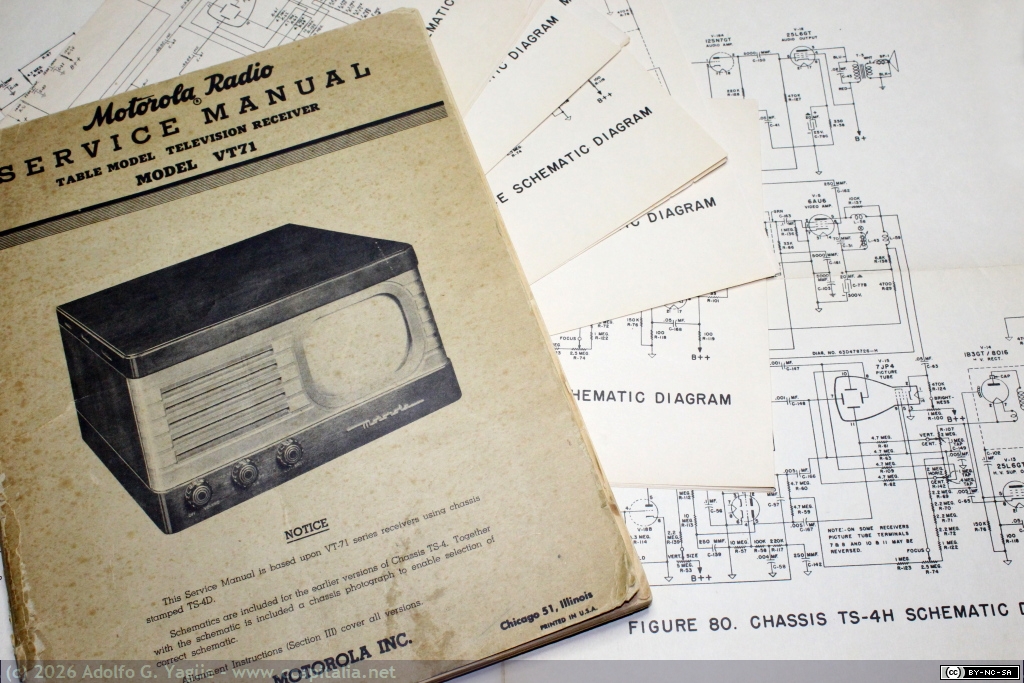 1695 - Motorola Television Receiver Model VT-71. Service Manual (1), 1948