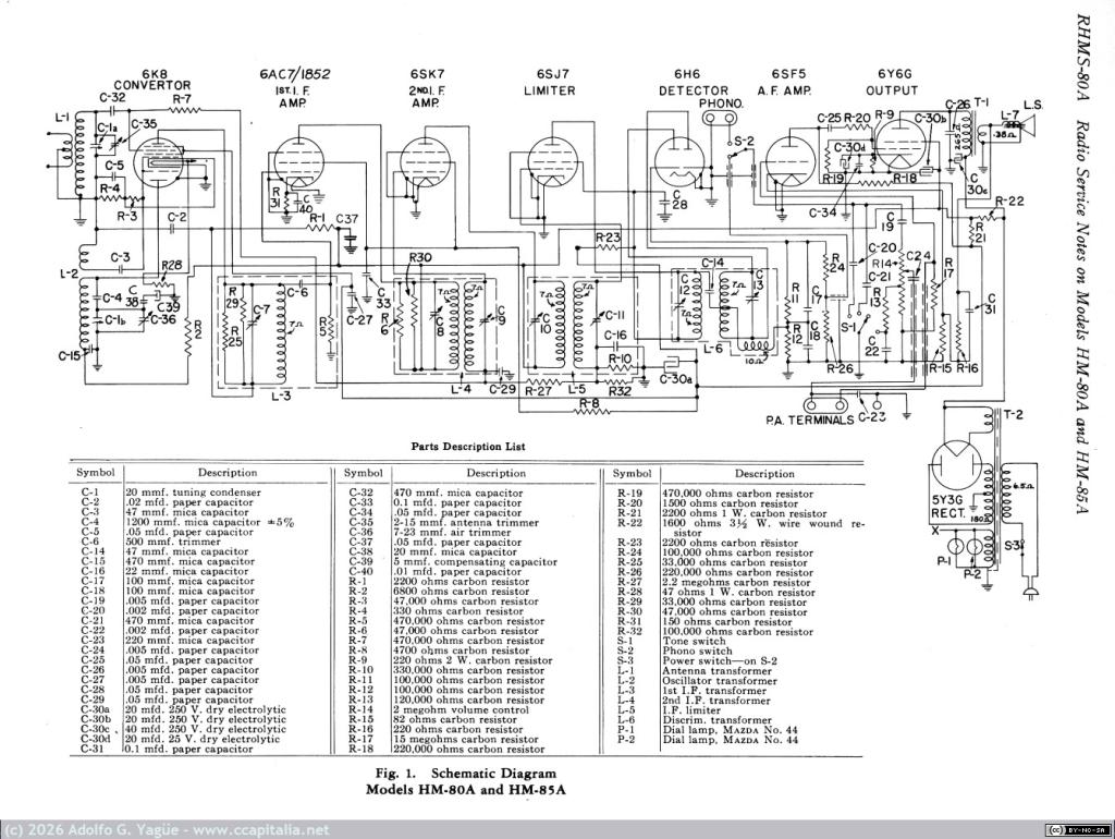 1698 - Esquema electronico receptor FM General Electric HM-80A y HM-85A (2), 1940
