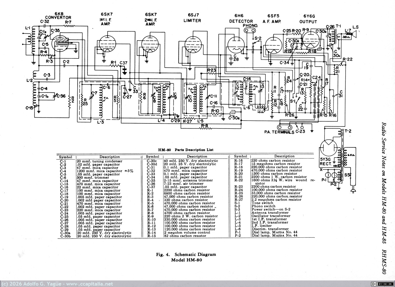 1698 - Esquema electronico receptor FM General Electric HM-80 (3), 1940