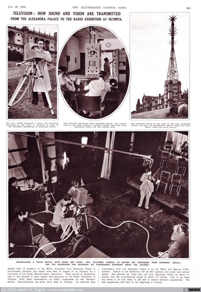 1865 - Television: How sound and vision are trasmitted. The Illustred London News, 1936