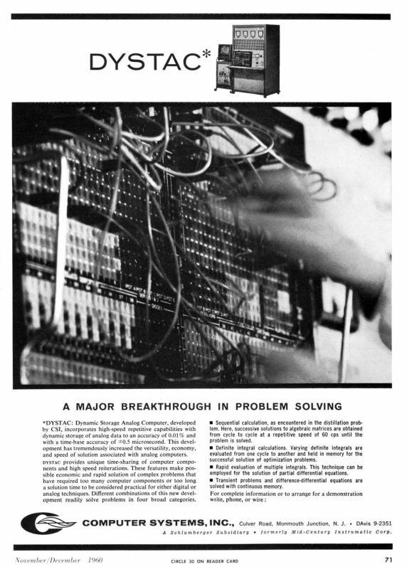 1960 - Computer Systems