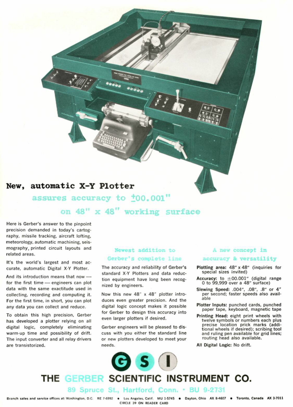 1960 - The Gerber Scientific Instrument