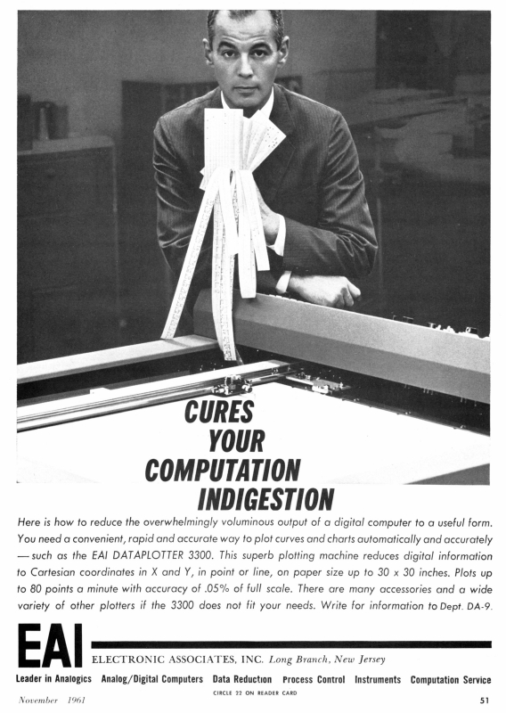 1961 - Electronic Associates Inc.