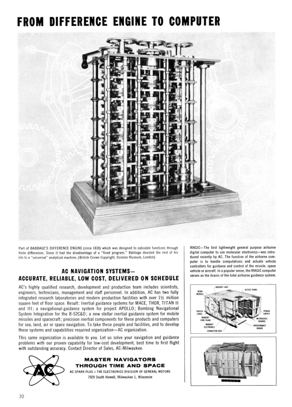 1963 - AC Spark Plug