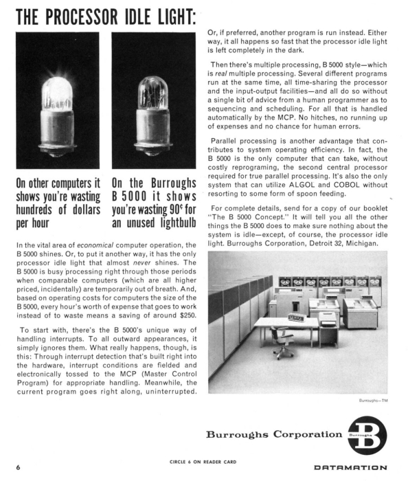 1963 - Burroughs (2)