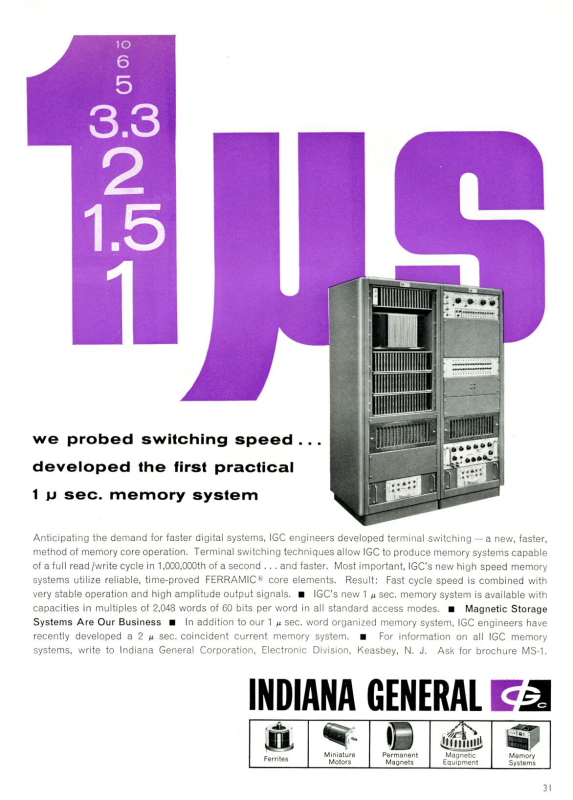 1963 - Indiana General Corporation