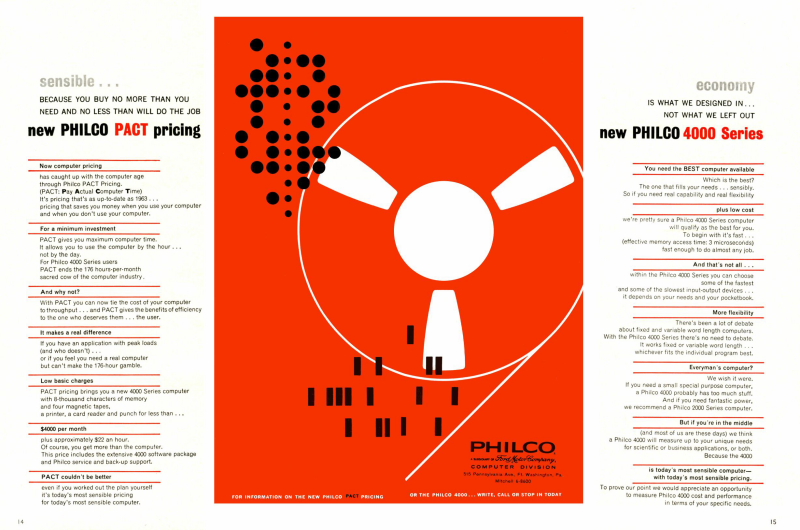 1963 - Philco (2)