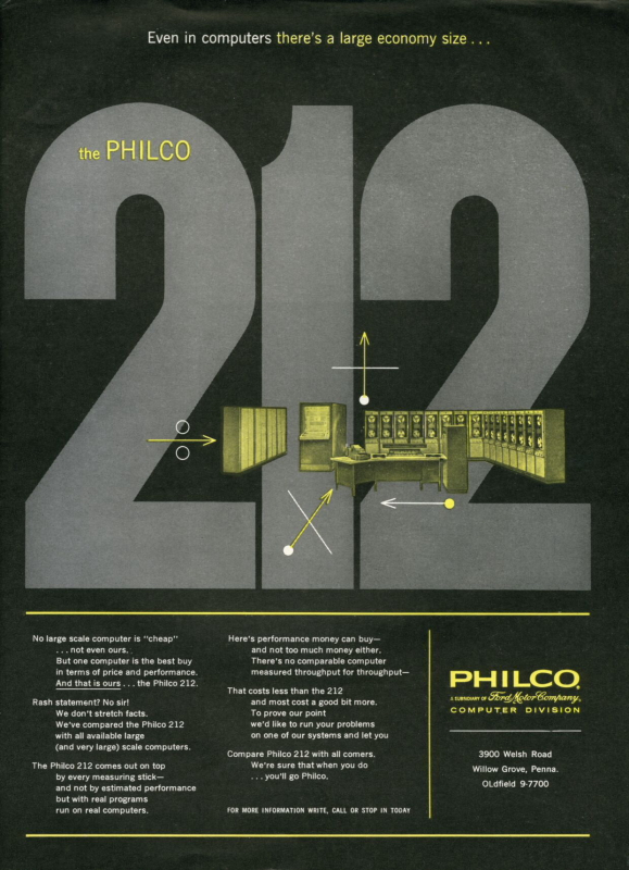 1963 - Philco