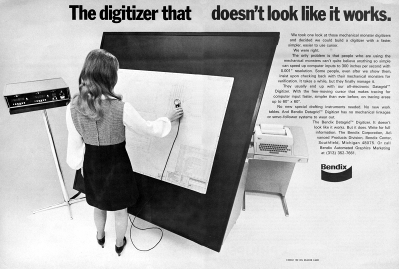 1970 - Bendix