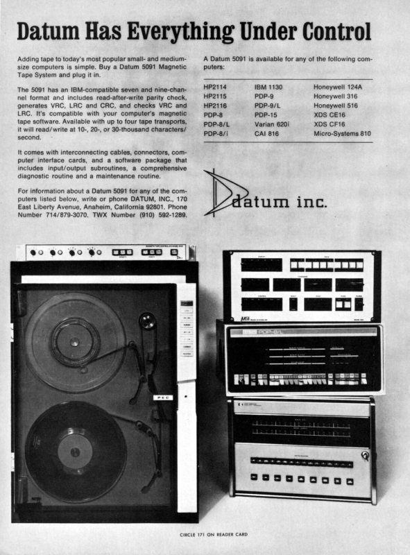 1970 - Datum