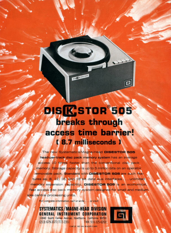 1970 - General Instrument