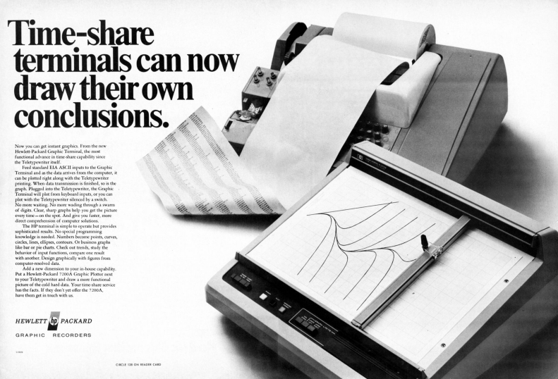 1970 - Hewlett Packard (2)