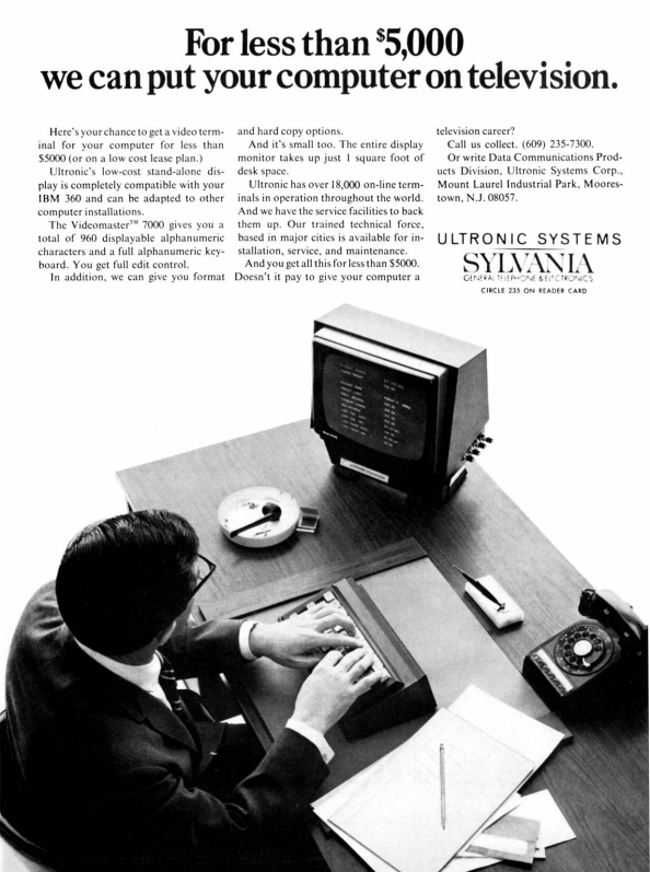 1970 - Sylvania