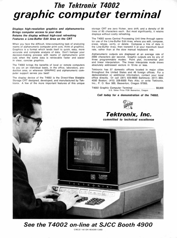 1970 - Tektronix
