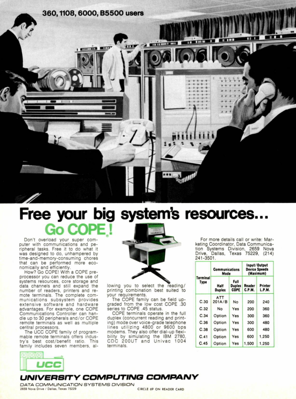 1970 - University Computing Company