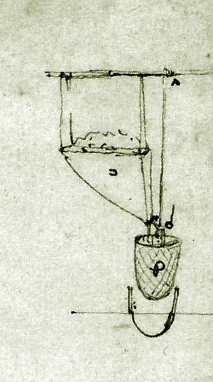 Medidor de la resistencia de alambres (1)