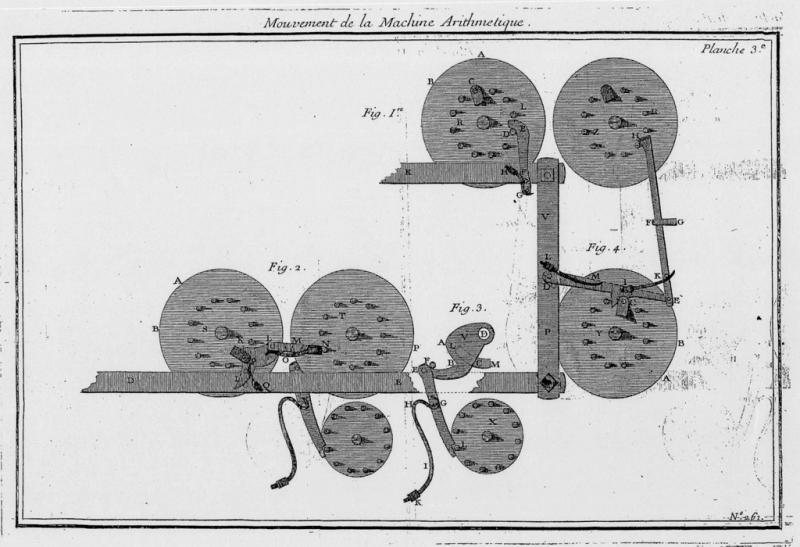 1725 - Jean Lépine - Machine Arithmetique (2)