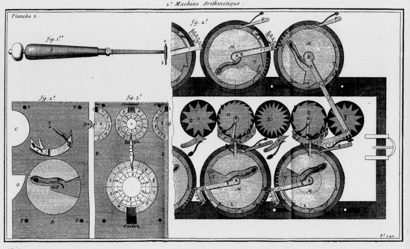 1730 - Hillerin de Boistissandeau - Machine Arithmetique (2)