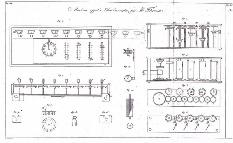 1820 - Charles Xavier de Colmar -  Arithmometer