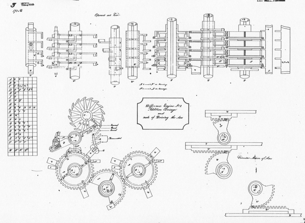 1848 - Charles Babbage. Difference Engine No.2 (2)