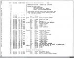 899 - Programa Monitor para el 8080 de Charlie Pack. Dr. Dobb's Journal of Calisthenics & Orthodontia (3), 1976