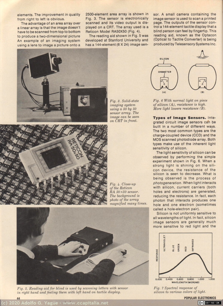 117 - Solid-State Image Sensors. TV Camera Tube Successor (2), 1975