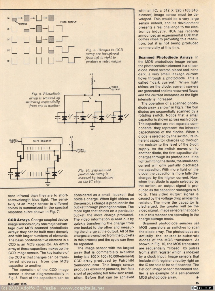 117 - Solid-State Image Sensors. TV Camera Tube Successor (3), 1975