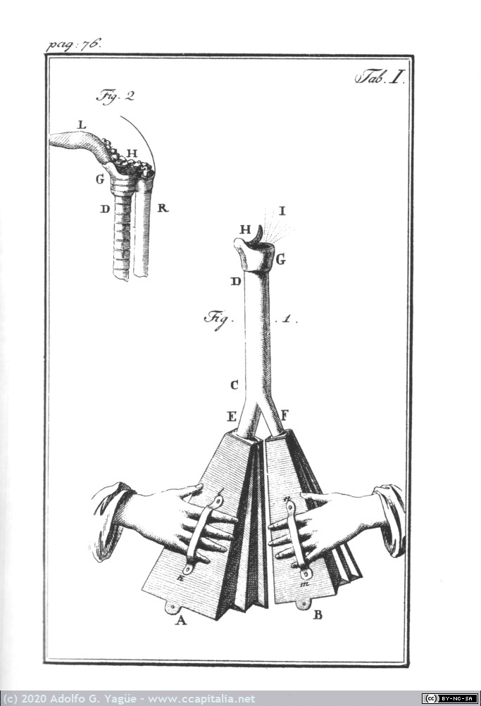 1390 - Mechanismus der Menschilichen Sprache. Wolfgang von Kempelen (facsímil) (3), 1791