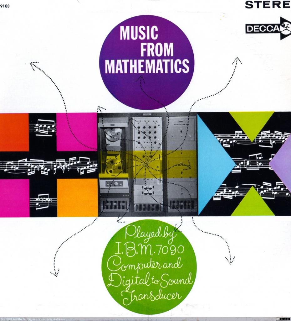 1411 - Music From Mathematics, Played by IBM 7090 Computer and Digital to Sound Transducer. Mathews, Pierce y Gibbons (1), 1962