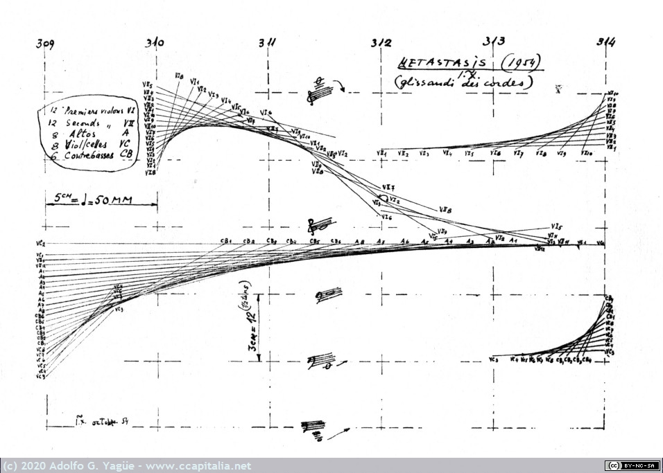 1414 - Musiques Formelles. Iannis Xenakis (2), 1963